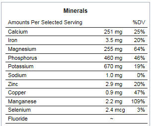 7 minerals